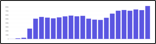 Google/Google Pixel 5/Pixel 5/4a 5G/Triple Play 5G pixel4XL - 图片 65